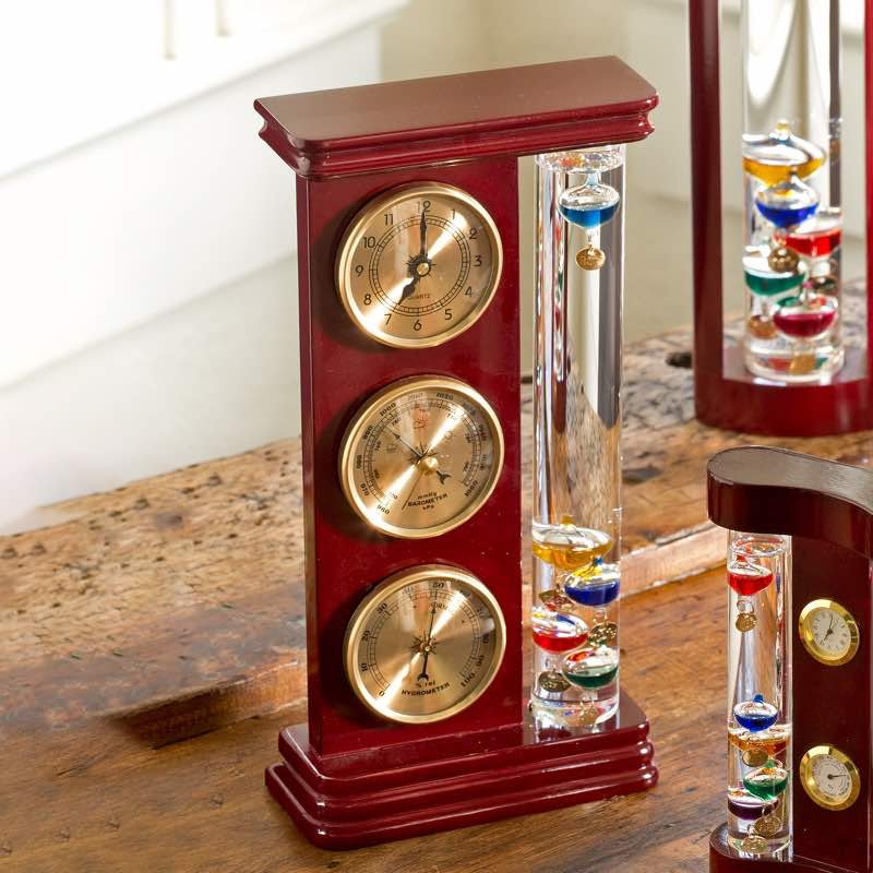 Galileo Weather Station