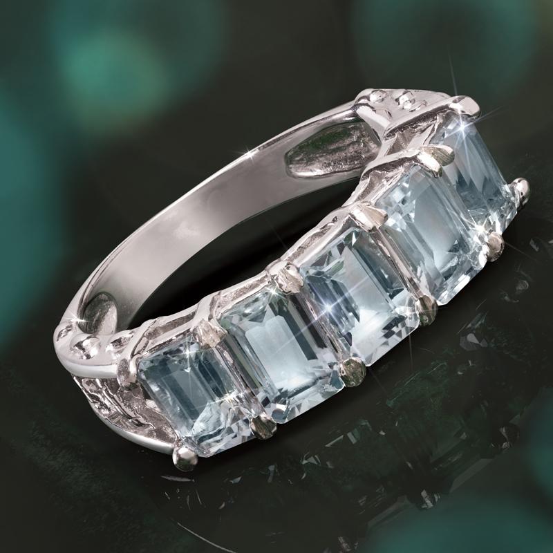 Aquamarine Frost Ring